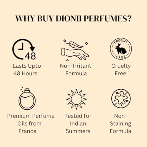 Dionii Long Lasting Perfume DIMENCOMBO