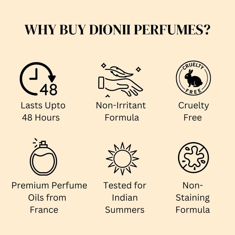 Dionii Long Lasting Perfume DIWOMENCOMBO