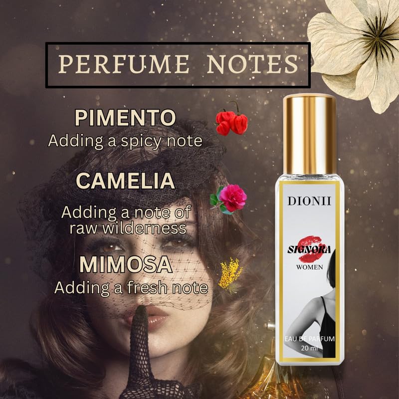 DIONII Italian Edit Eau de Parfum for WOMEN | Long Lasting Premium Perfume with | Ideal for Every Moment | Travel Size | DIWOMITA-20