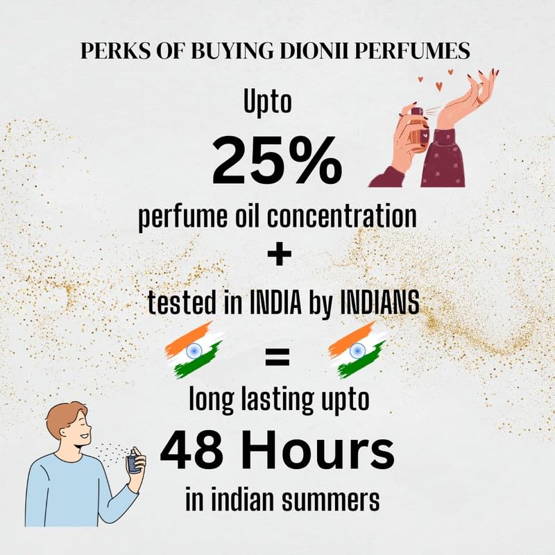 DIONII Italian Edit Eau de Parfum for WOMEN | Long Lasting Premium Perfume with | Ideal for Every Moment | DIWOMITA-100